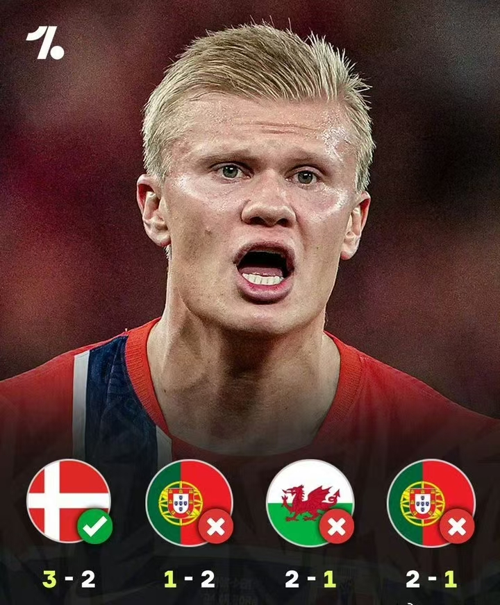 Když dres Norska poskvrní porážka: Krutost Ligy národů UEFA